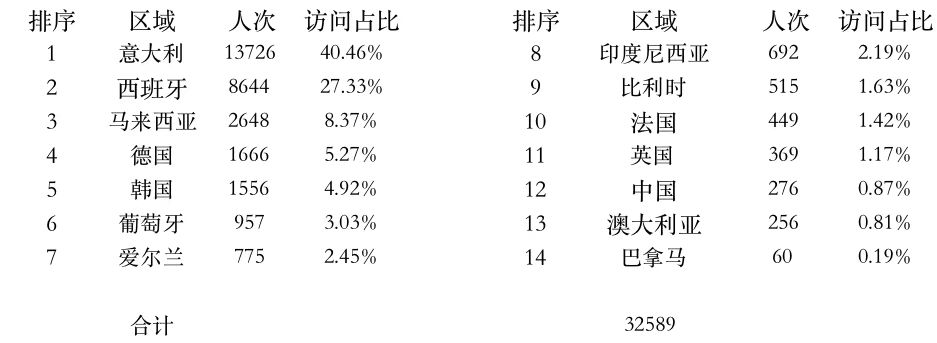 登录点.jpg